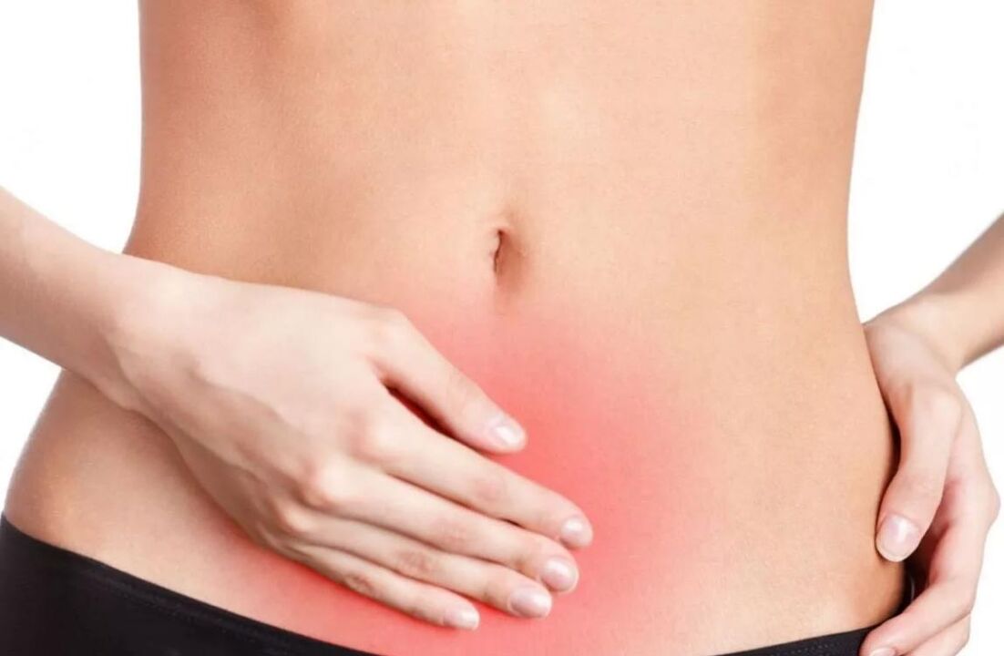 System Symptoms